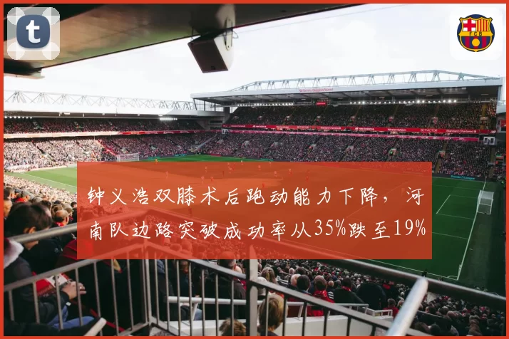 钟义浩双膝术后跑动能力下降,河南队边路突破成功率从35%跌至19%