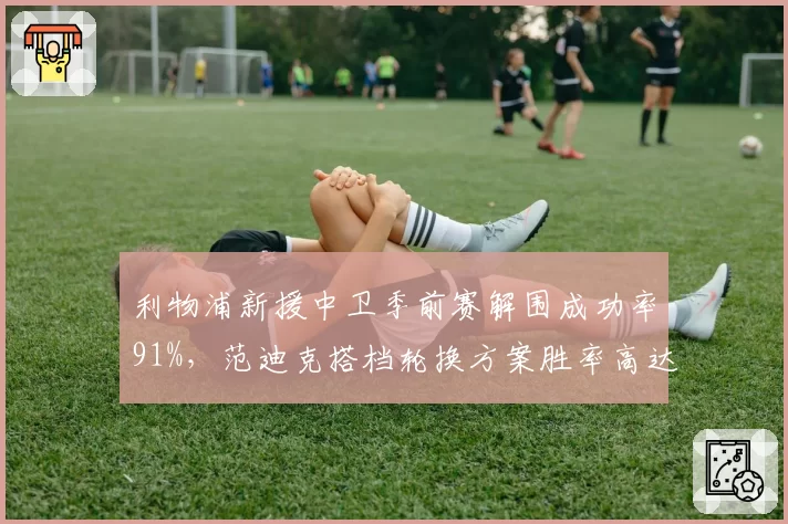 利物浦新援中卫季前赛解围成功率91%，范迪克搭档轮换方案胜率高达八成